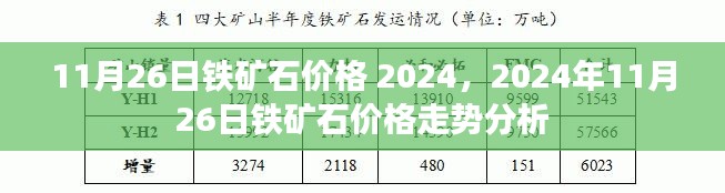 第2695页