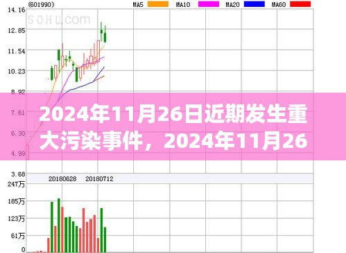 解决方案 第333页