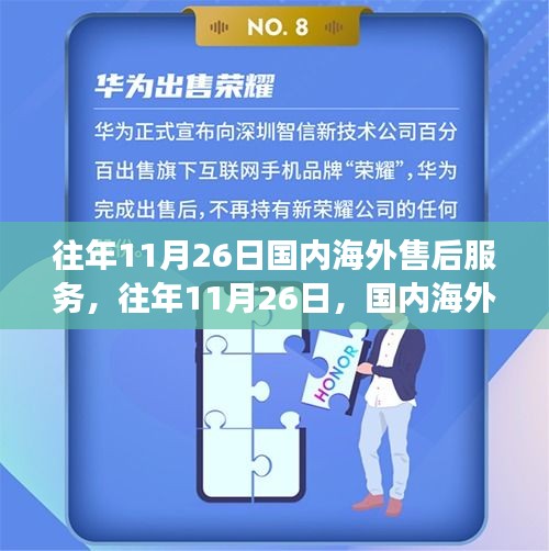 第2681页