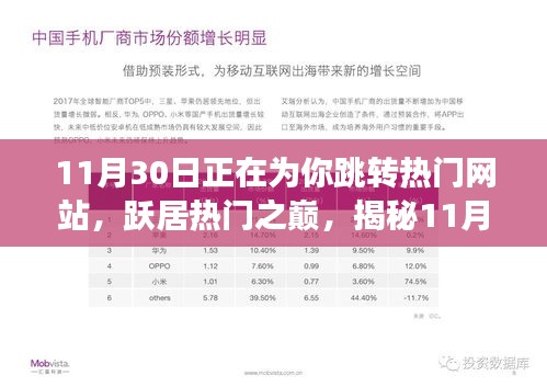 揭秘11月30日网站跳转背后的故事，跃居热门之巅的真相探索