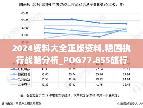 品质保障 第319页