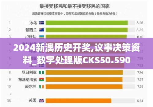 解决方案 第321页