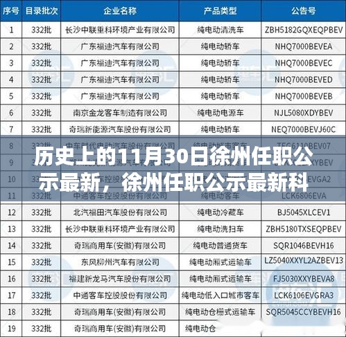 联系我们 第241页
