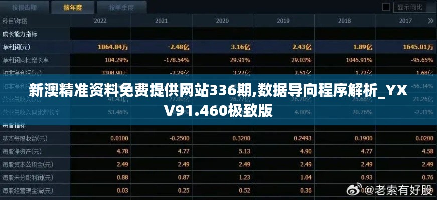 资料中心 第279页