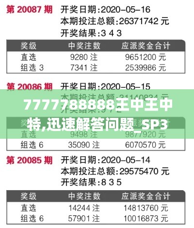 7777788888王中王中特,迅速解答问题_SP39.572-9