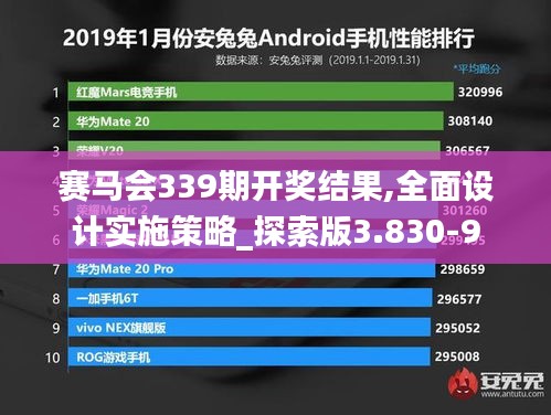 赛马会339期开奖结果,全面设计实施策略_探索版3.830-9