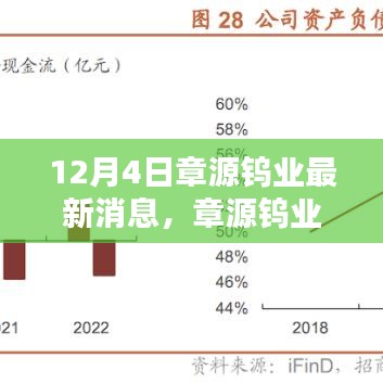 章源钨业最新动态深度解析，12月4日消息一览