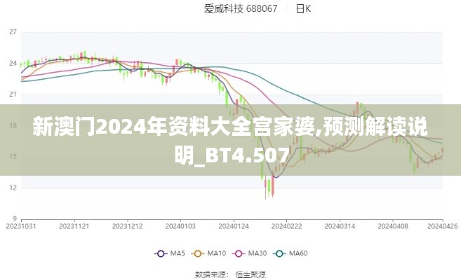 不求甚解 第4页