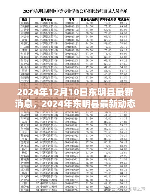 产品知识 第206页