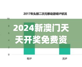 资料中心 第172页