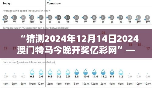 资料中心 第144页