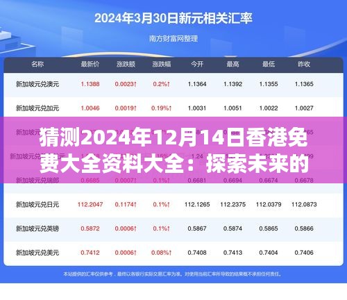资料中心 第143页