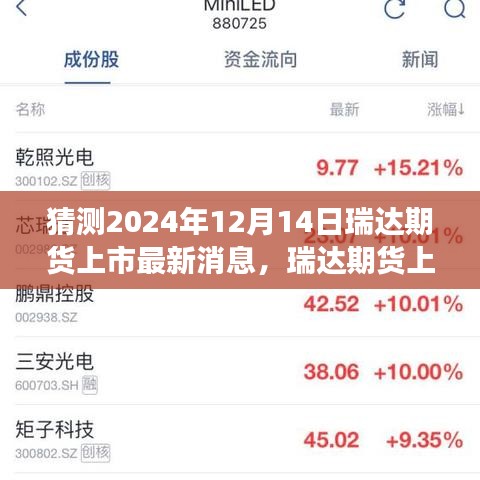 瑞达期货上市最新动态展望，2024年12月14日的猜测与观点分析