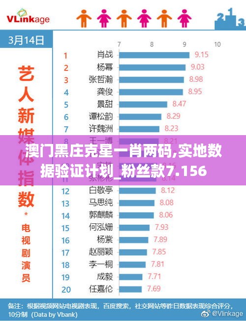 品质保障 第201页