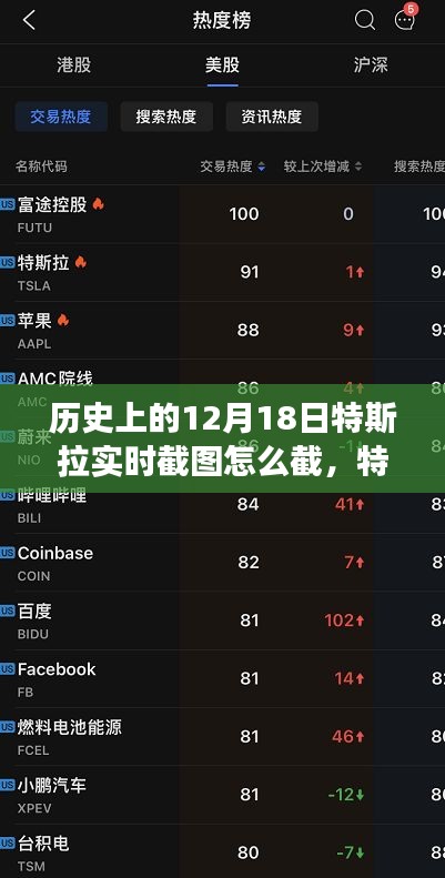 熊经鸟申 第3页