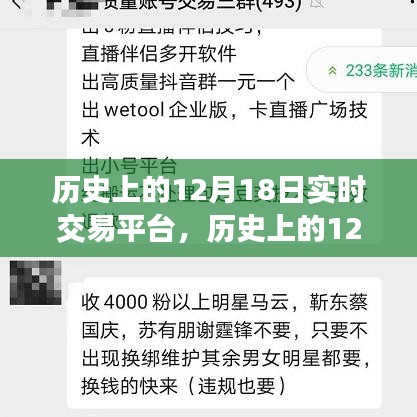 历史上的12月18日实时交易平台演变与影响，深度探讨XX观点
