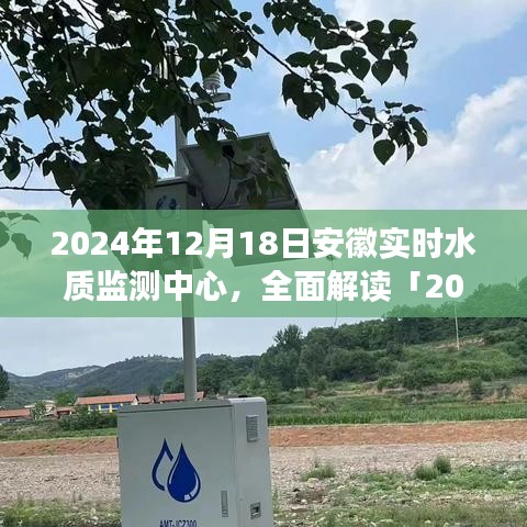 用户洞察