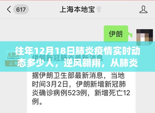 走马章台 第3页