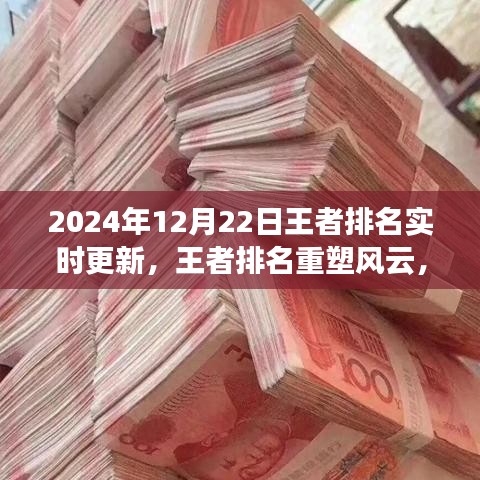 影响