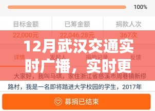 小红书热推