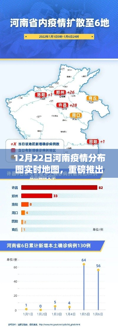 重塑生活