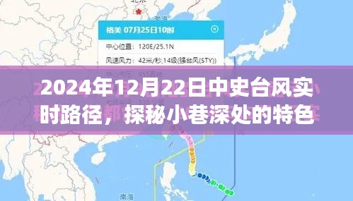 特色小店探寻