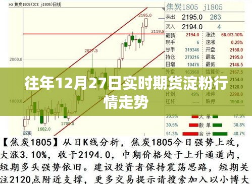 品质保障 第163页
