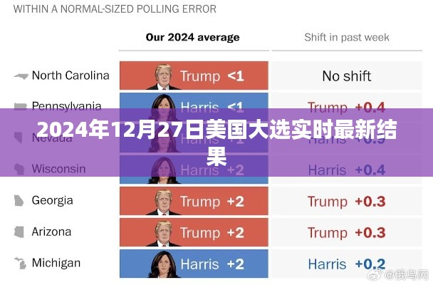 物是人非 第3页