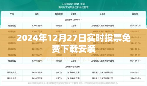 关于投票应用的实时更新与免费下载安装的指南