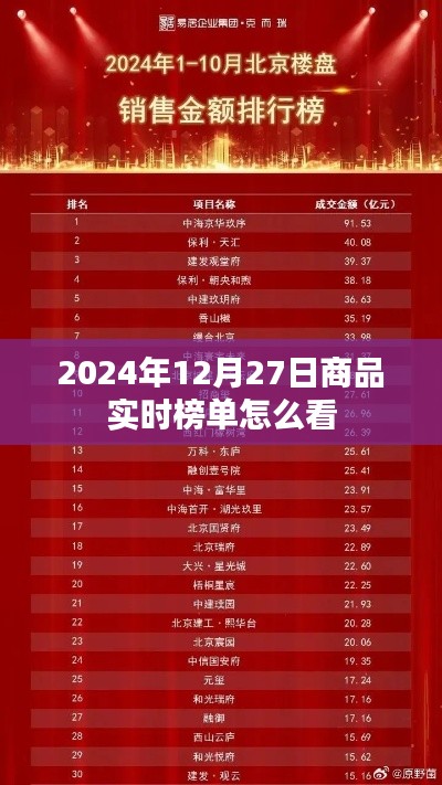 销声匿迹 第3页