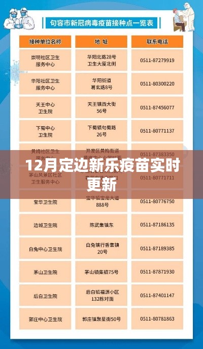 定边新乐疫苗最新消息实时更新通知