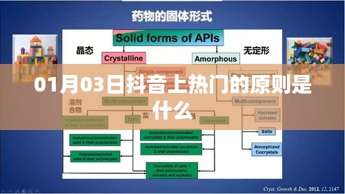 解决方案 第143页