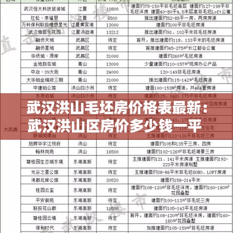箪瓢陋室 第2页