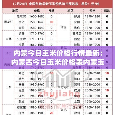 铸造车间 第103页