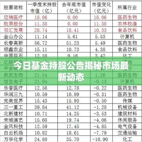 既往不咎 第2页
