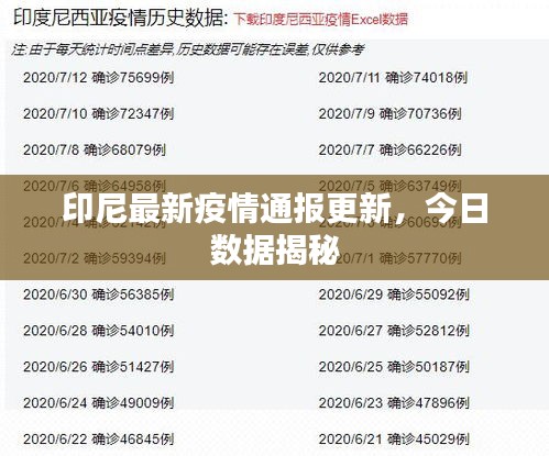 品质保障 第47页