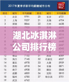 铸造车间 第29页
