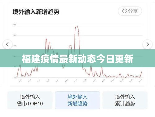 死而后已