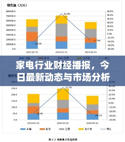 和为贵