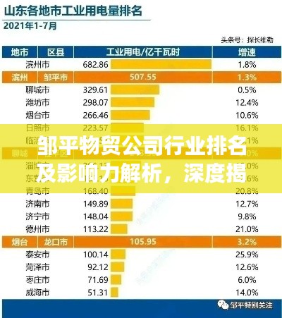 蹉跎岁月
