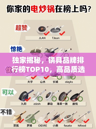 自作主张
