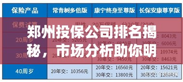 郑州投保公司排名揭秘，市场分析助你明智选择保险机构