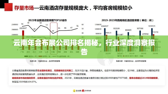 云南年会布展公司排名揭秘，行业深度洞察报告