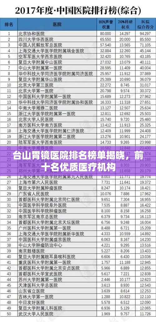 半截鸟木