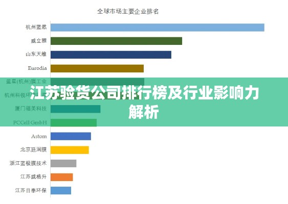 解决方案 第12页