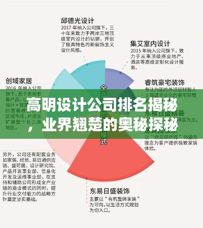 一石三鸟