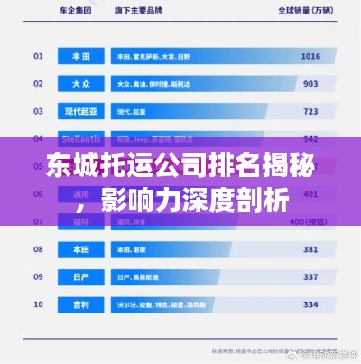 解决方案 第7页