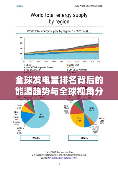 全球发电量排名背后的能源趋势与全球视角分析