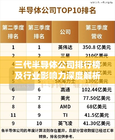 不知所云