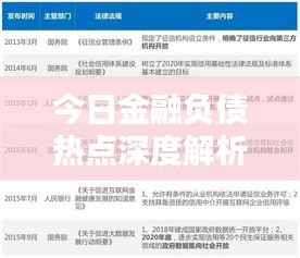 产品知识 第3页